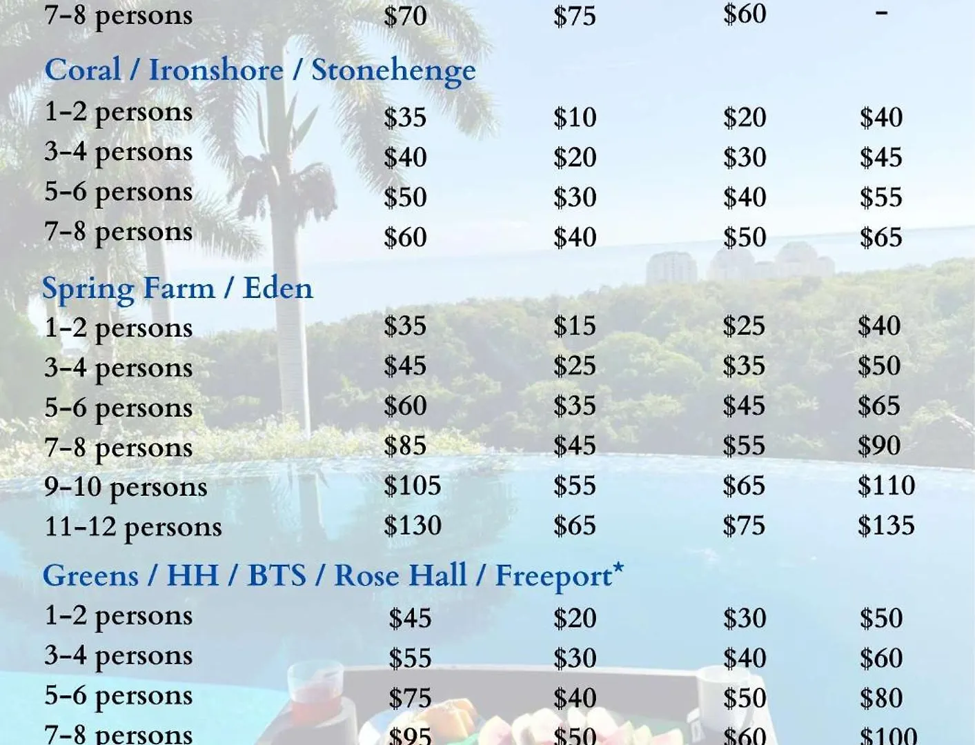 Hospitality Expert Cha3 - Pool Beach Hip-Strip Montego Bay Jamaica